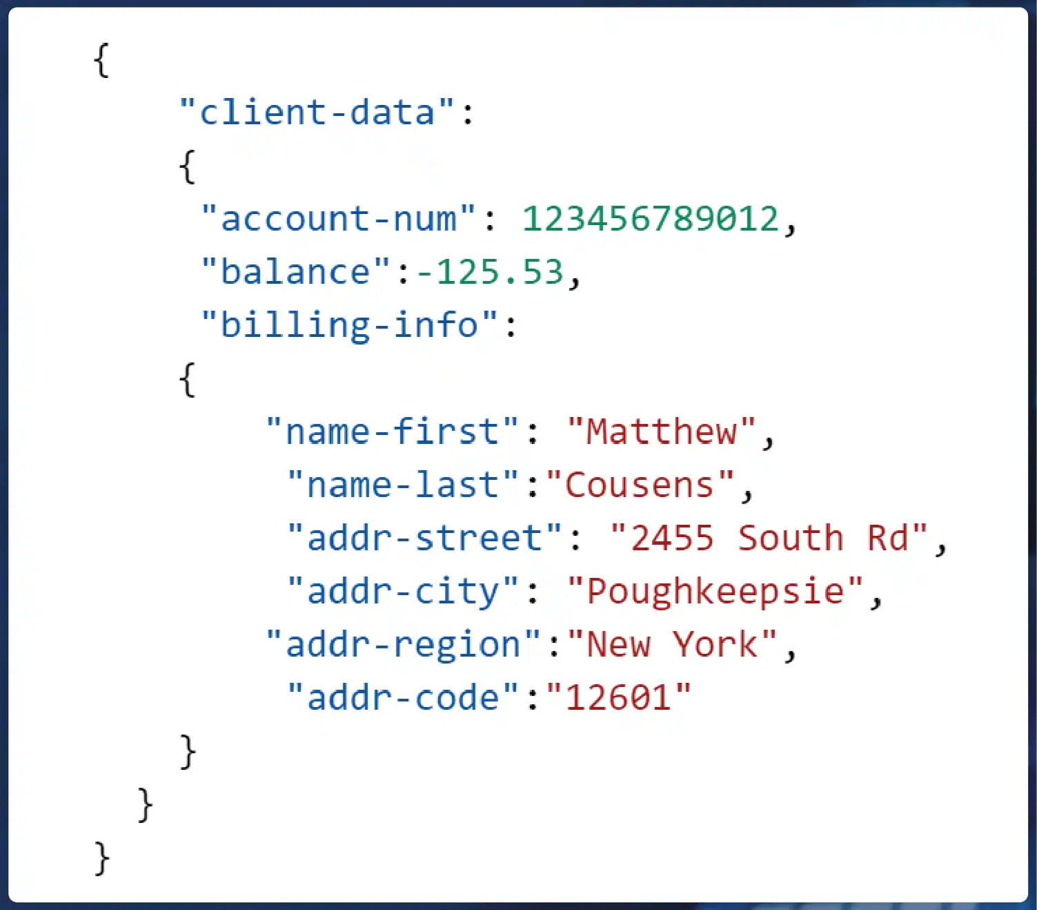 JSON-Parsing